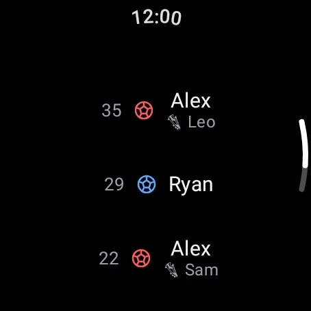Wear OS timeline of goals by minute